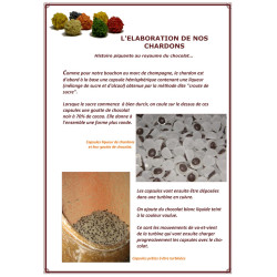 Coffre gourmand de chardons lorrains (36 chardons - 400g) - Chardons  Lorrains FR